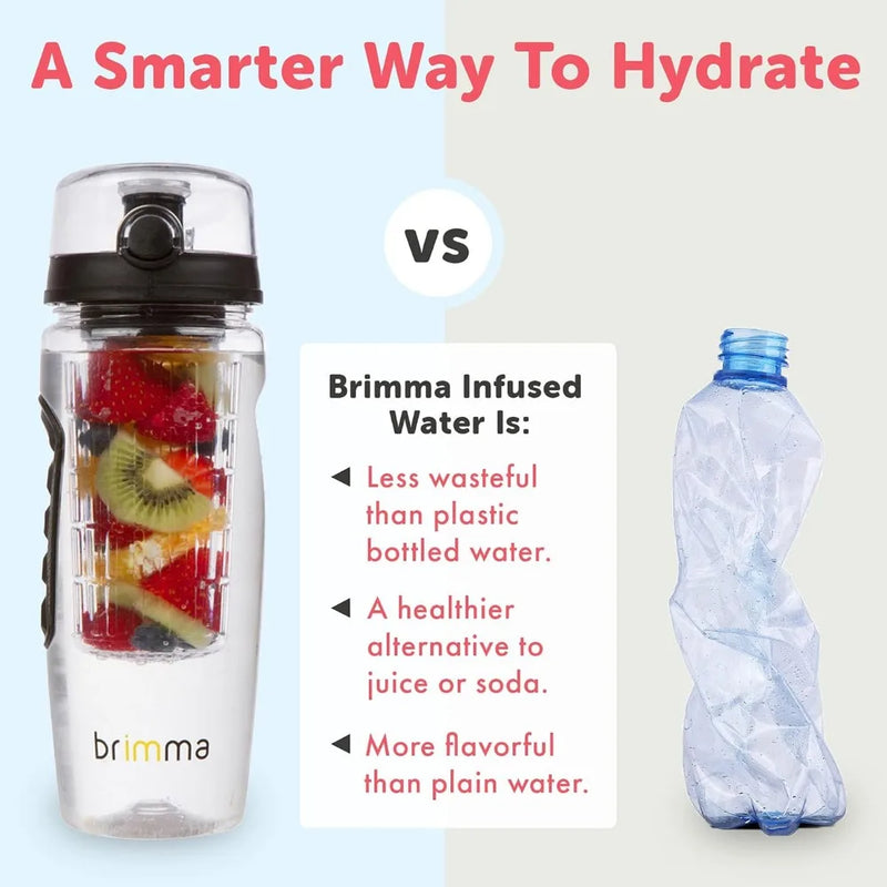 Fruit Infuser Water Bottle 32 oz Large Leak proof Plastic Fruit Infusion Water Bottle for Gym Camping  and Travel