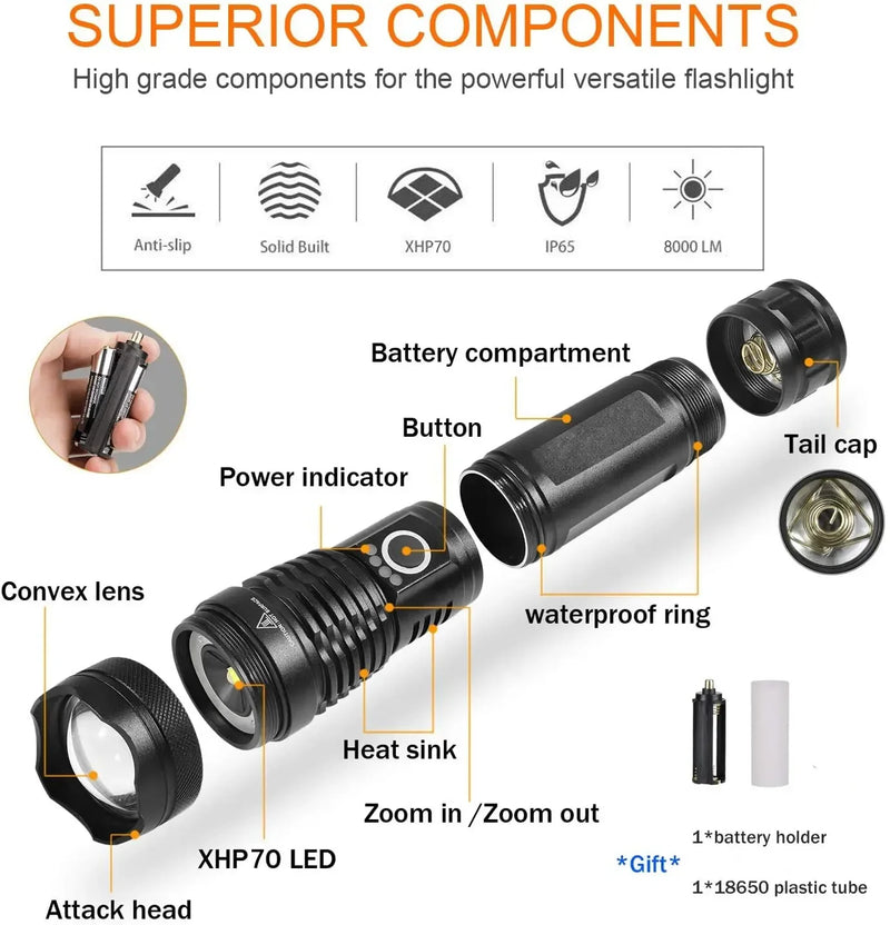 Super XHP120 Powerful Led Flashlight XHP90 High Power Torch Light Rechargeable Tactical Flashlight 18650 Usb Camping Lamp