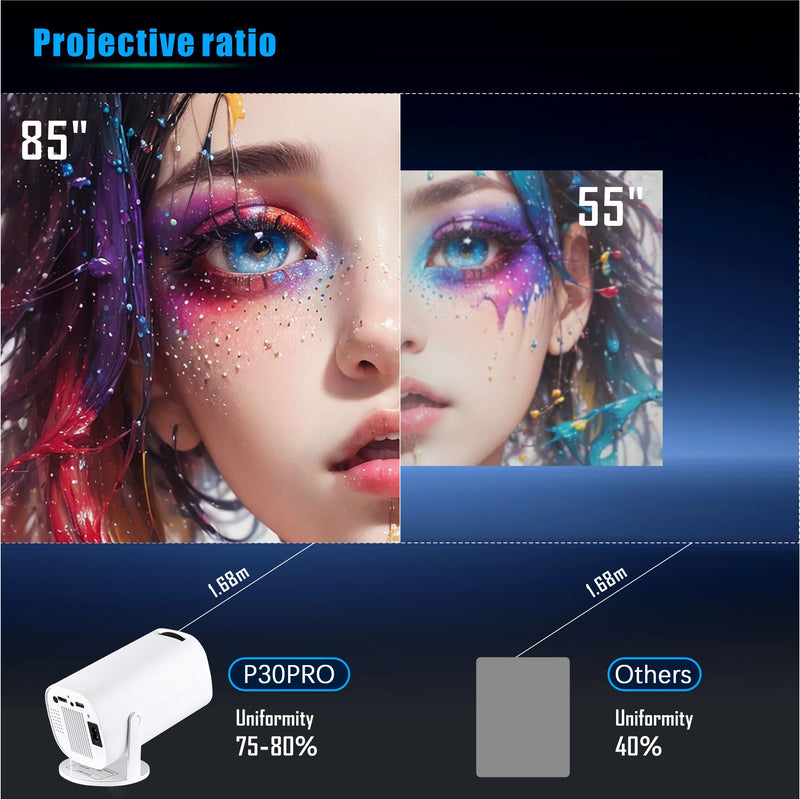 P30 Smart Mini Projector Android 12 WiFi6 BT5.0 Support 4K 1080P Projector 1280*720P Home Cinema Outdoor Portable Projector