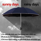 Fully Automatic Sun Protection Umbrella Folding Waterproof Umbrella With LED Flashlight UV Sunshade Rainproof Wind Resistance