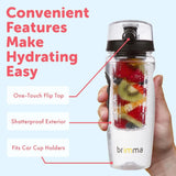 Fruit Infuser Water Bottle 32 oz Large Leak proof Plastic Fruit Infusion Water Bottle for Gym Camping  and Travel