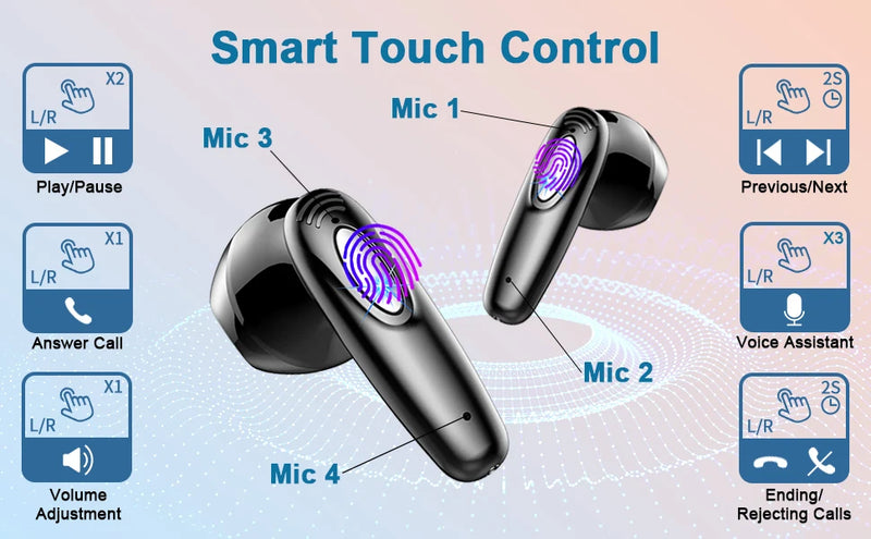 Wireless Earbuds, Bluetooth 5.3, 4 ENC Noise Canceling Mic, 40H LED Display Charging Case, IP7 Waterproof in-Ear Earbuds.