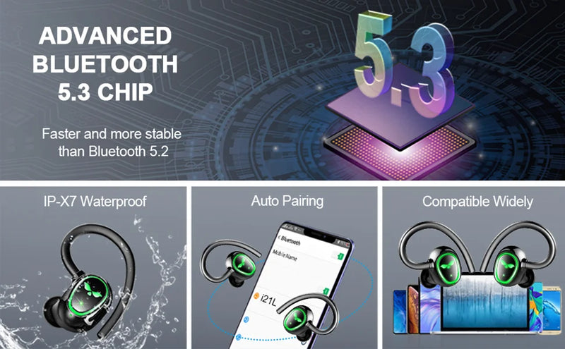 Wireless Earbuds, Bluetooth 5.3 Headphones with Dual Mic, 48H Playtime LED Display Wireless Sports Headphones.