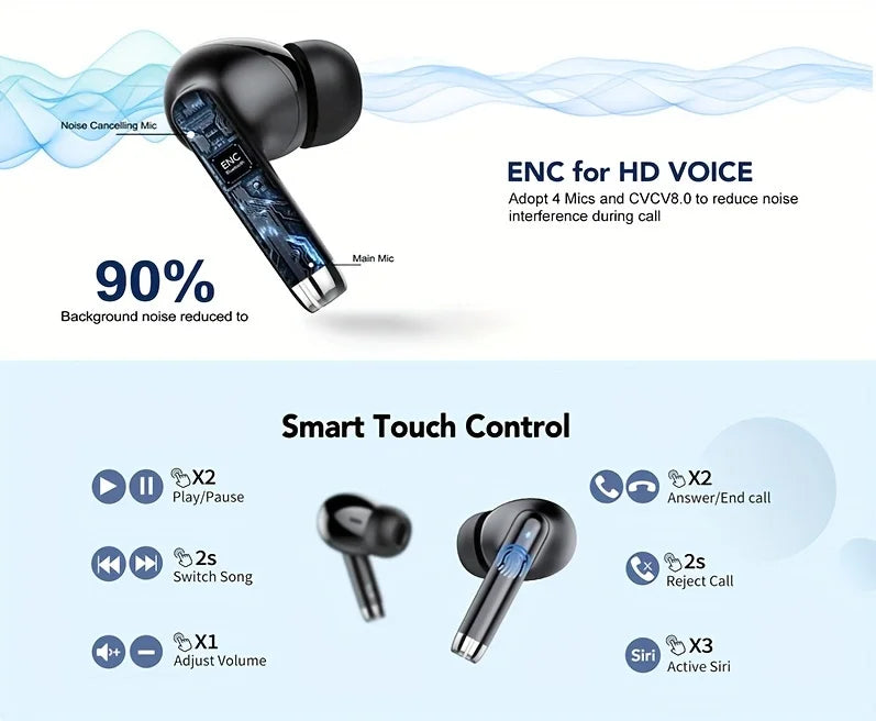 Wireless Earphone 40dB Noise Cancelling Bluetooth 5.3 Headphone 6 Mic ENC with LED Display HD Call TWS Earbuds Transparency Mode