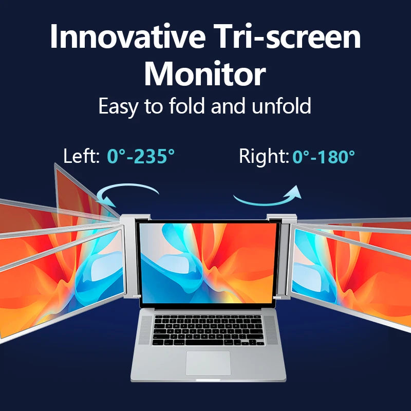 15.6 inch Portable Triple-screen Monitor Laptop Expansion Screen 1920*1080 Resolution Easy Installation for 15-17 inch Laptop