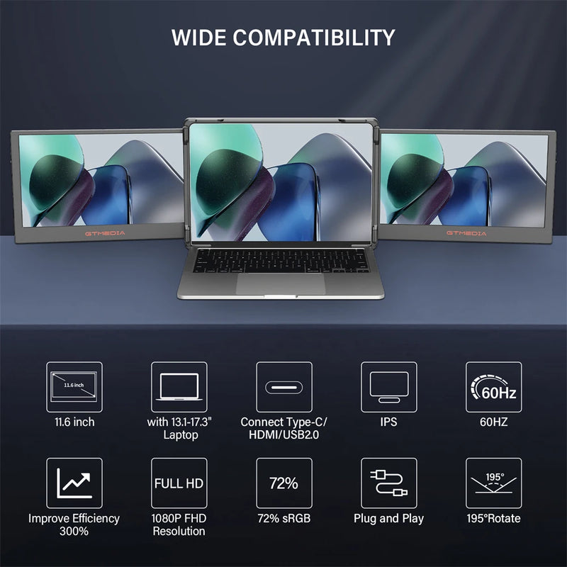 11.6 Inch Portable Monitor Laptop Triple Dual Extender Screen Full View 1920x1080 IPS FHD Folded Display For 13.0-17.3In Laptops