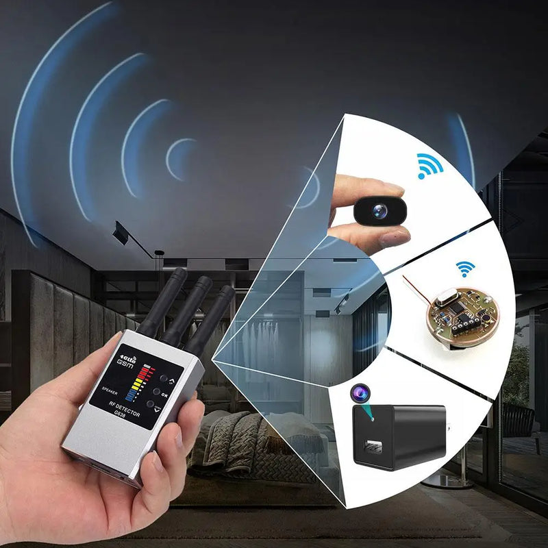 Wireless Anti-Spy Listening Device Detector Bug Phone GPS Tracker RF Signal Finder Wifi Hidden Camera Detect Anti-Camera Scanner